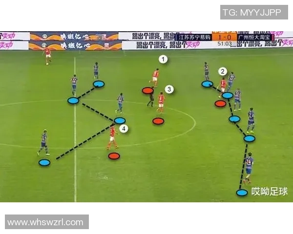 广州足球队阵地战解析：战术布局与球员配合的深度剖析